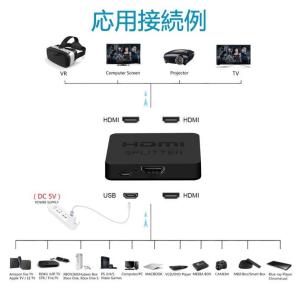 HDMI 分配器 1入力2出力 高画質 同時出...の詳細画像4