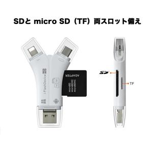 SDカードリーダー 4in1 iPhone /...の詳細画像4