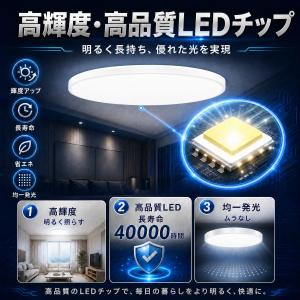 シーリングライト 4.5畳 6畳 8畳 10畳...の詳細画像4