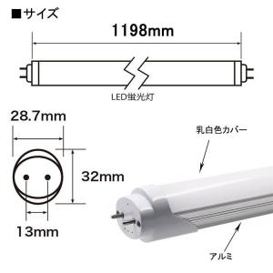 LED蛍光灯 40w形 口金回転式 昼光色 l...の詳細画像2