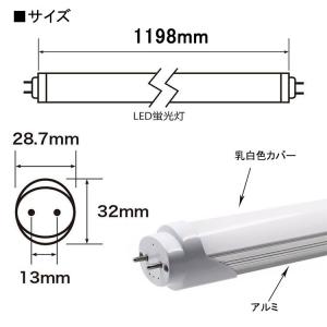 LED蛍光灯 40w形 昼光色 昼白色 電球色...の詳細画像2