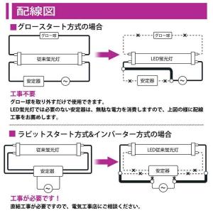 LED蛍光灯 40w形 昼光色 昼白色 電球色...の詳細画像5