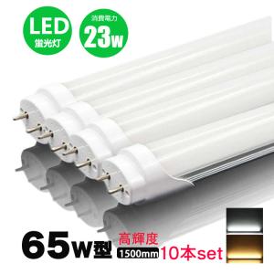 大光電機 DAIKO ダイクロハロゲン電球形LED電球 DECO−S70