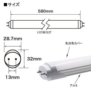 LED蛍光灯 20w形 昼光色 昼白色 電球色...の詳細画像2