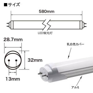 LED蛍光灯 20w形 昼光色 昼白色 電球色...の詳細画像2