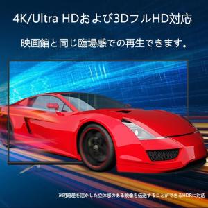 HDMIケーブル 2m Ver.2.0b フル...の詳細画像4