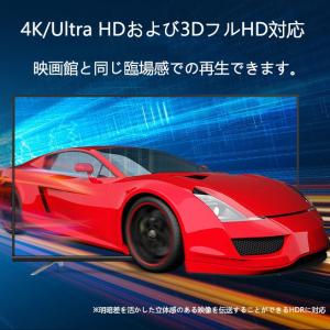HDMIケーブル 2m Ver.2.0b フル...の詳細画像4