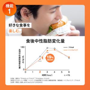 トリプルバリア サプリ 3箱 15本 3種アソ...の詳細画像5