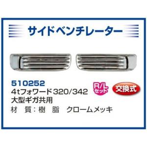 寝台メッキパネル いすゞギガ 左側 安心のJETイノウエ製 送料無料
