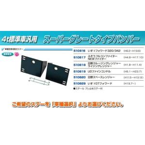 スーパーグレートタイプバンパー 4t標準車用 450H : トラック用品専門