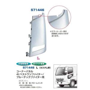 ミラーカバーセット ふそう4t ベストワンファイター 大型仕様車用