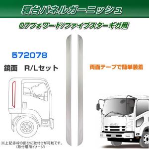 フロントグリップ いすゞ4t07フォワード用 R/Lセット 安心のJET