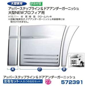 日野自動車 グランドプロフィア用 フェンダーアッパーパネル