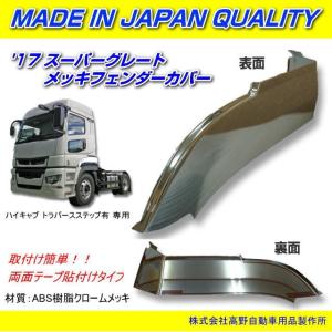 送料別途】フロントフェンダー スーパーグレート／07スーパーグレート