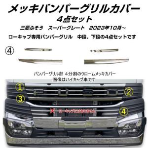 フロントグリル・アンダーパネル '17スーパーグレート 安心のJET