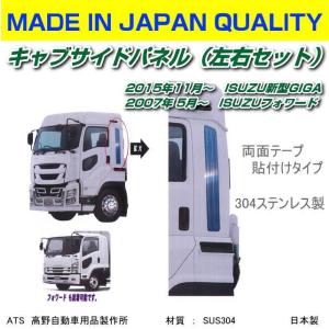寝台パネルガーニッシュ 07フォワード用 鏡面ステンレス R/Lセット