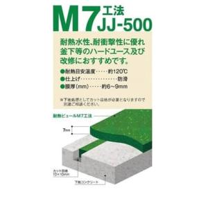 アイカピュール耐熱 JJ-500 24kg×6セット　※受注生産