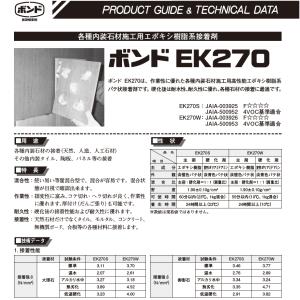 ボンド EK270(ホワイト) 20kg/セッ...の詳細画像1