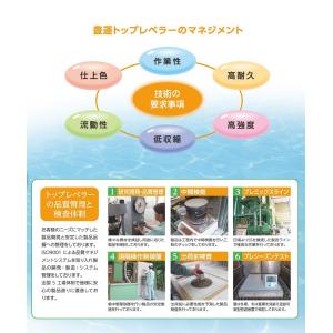 豊運 トップレベラー 25kg/袋 天端モルタルの詳細画像2