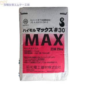 ラスカル 25kg／袋 レゾナック建材 昭和電工 軽量モルタル（住宅用 