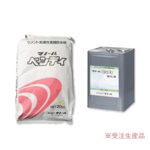 菊水化学工業 キクスイ SPパワーフッ素 15K 艶有 提案色 : ペイント