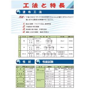 豊運 NICEラテックス#45 4kg/缶 S...の詳細画像3