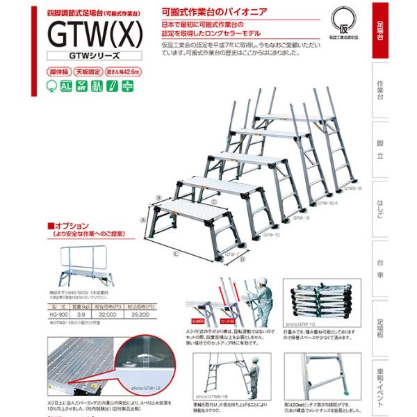 アルミ  伸縮  四脚調整式足場台  GTW（X）  GTW-12  折り畳み  株式会社ナカオ　【...