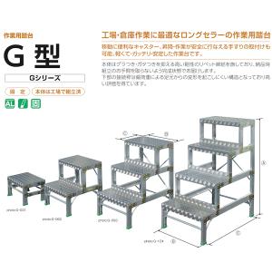 はしご 梯子 特殊はしご 昇柱用具 LC-165 ※運賃別途 株式会社ナカオ