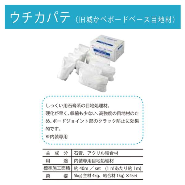 ウチカパテ（旧城かべボードベース目地材） 5kgセット×4袋／箱　田川産業