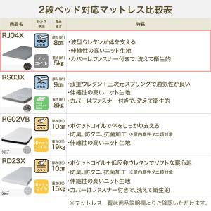 マットレス 厚さ8cm 硬め 2段ベッド対応 ...の詳細画像3