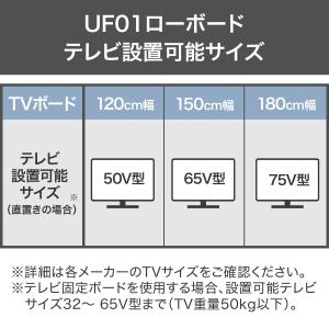 ローボード(UF01 LB150 GYBK) ニトリの詳細画像2