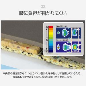 非課税 シングル収納式電動リクライニングベッド...の詳細画像3