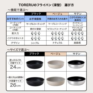 取っ手がとれる 超軽量汚れがつきにくい深型フラ...の詳細画像3