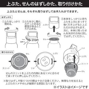 炭酸ボトル 600mL(グリーン AN530)...の詳細画像3