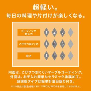 ガス火 超軽量 超深型フライパン 26cm(K...の詳細画像2