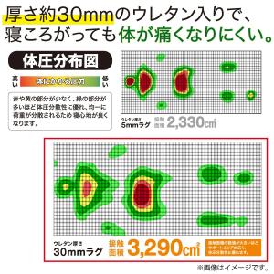 ラグ ラグマット カーペット 極厚 30mm ...の詳細画像3