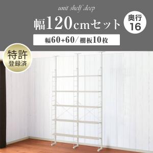 幅120cmセット奥行スリムNP2 【幅60+...の詳細画像1