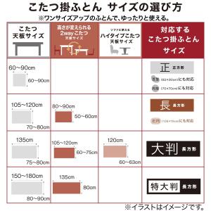断熱こたつ掛ふとん 正方形(ベージュ Nウォー...の詳細画像1