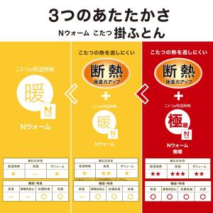 こたつ掛け布団 長方形(Nウォーム極暖 CH2...の詳細画像2