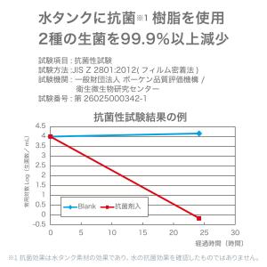 タンクを持ち運べる楽給水アロマ加湿器(HM04...の詳細画像3