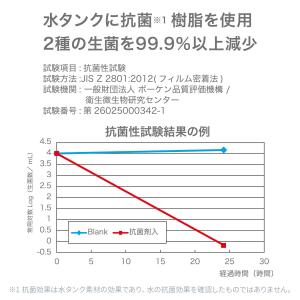 タンクを持ち運べるラク給水アロマ加湿器(HM0...の詳細画像5