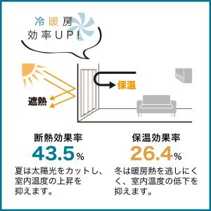 遮熱裏地ライナー レース(100X128X1 ...の詳細画像2