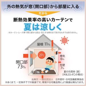 遮光1級・遮熱・保温・遮音カーテン(RD120...の詳細画像5