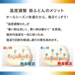 ちょうど良い 温度調整 掛け布団 シングル(K...の詳細画像3