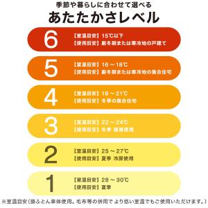 掛け布団 布団 ボリューム 抗菌防臭・防ダニ掛...の詳細画像4