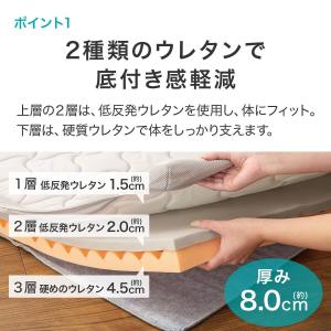 敷布団 低反発 じんわりフィット シングル (...の詳細画像3