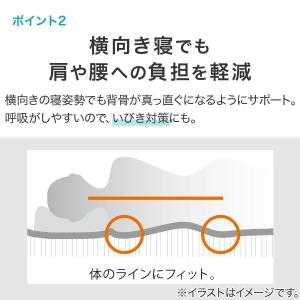 敷布団 低反発 じんわりフィット シングル (...の詳細画像4