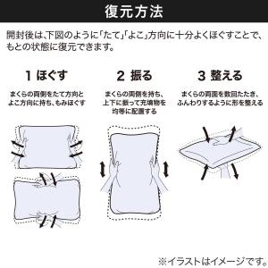 ポリエステル枕(ウォッシュ LOW P2517...の詳細画像1