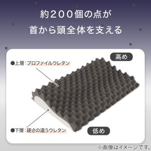 点で支える 体圧分散 まくら(P2525) ニトリの詳細画像3