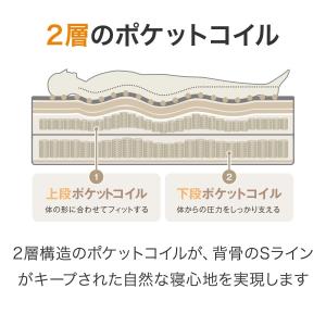 セミダブルマットレス(NスリープハードH1-0...の詳細画像3